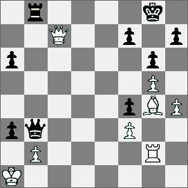 Ding Liren 1,0 : 0,0 Van Wely Sarić 0,0 : 0,1 Vachier Lagrave Giri 0,5 : 0,5 Iwańczuk So 0,5 : 0,5 Radżabow Wojtaszek 0,0 : 1,0 Dżobawa Carlsen 1,0 : 0,0 Hou Yifan Aronian 0,5 : 0,5 Caruana Wojtaszek