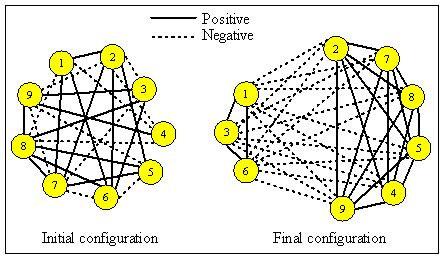 Social Simulation (JASSS), Vol