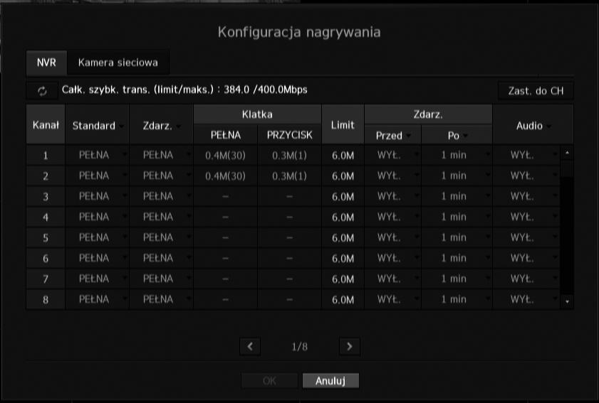 b c e Kliknij pozycję w tabeli, aby zobaczyć podgląd (jeżeli konto kamery zostanie zmienione, należy zmienić wartość w polach IP/ HASŁO w kroku b). Kliknij nagłówki tabeli, aby sortować zawartość.