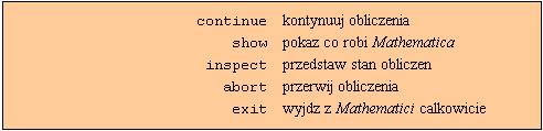 13 z 52 2006-11-12 14:07 Obliczenia algebraiczne Obliczenia symboliczne In[1]:= Out[1]= -1 + 2x + x^3 In[2]:= Out[2]= x^2 + x - 4 x^2 In[3]:= Out[3]= x y + 2 x^2 y + y^2 x^2-2 y x In[4]:= Out[4]= (x