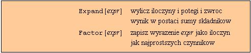 15 z 52 2006-11-12 14:07 In[20]:= x =.