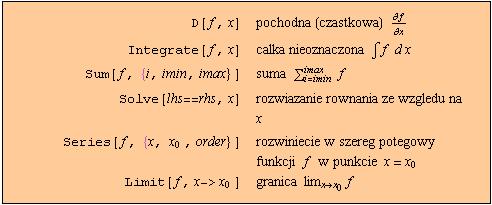 18 z 52 2006-11-12 14:07 Rozniczkowanie In[1]:= Out[1]= D[ x^n, x