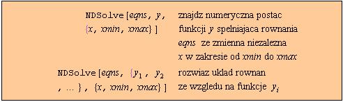 26 z 52 2006-11-12 14:07 Numeryczne rozwiazywanie rownan rozniczkowych
