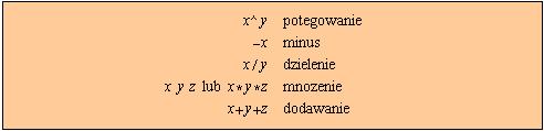 5 z 52 2006-11-12 14:07 In[2]:= Out[2]= 2.4 / 8.9 ^ 2 In[3]:= Out[3]= 2 3 4 In[4]:= Out[4]= (3 + 4) ^ 2-2 (3 + 1) In[5]:= Out[5]= 2.