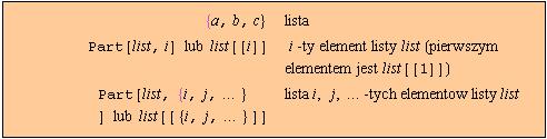 9 z 52 2006-11-12 14:07 Out[8]= pi = N[Pi, 40] In[9]:= Out[9]= pi In[10]:= Out[10]= pi ^ 2 Tworzenie list obiektow In[11]:= {3, 5, 1} Out[11]= In[12]:= Out[12]= {3, 5, 1}^2 + 1