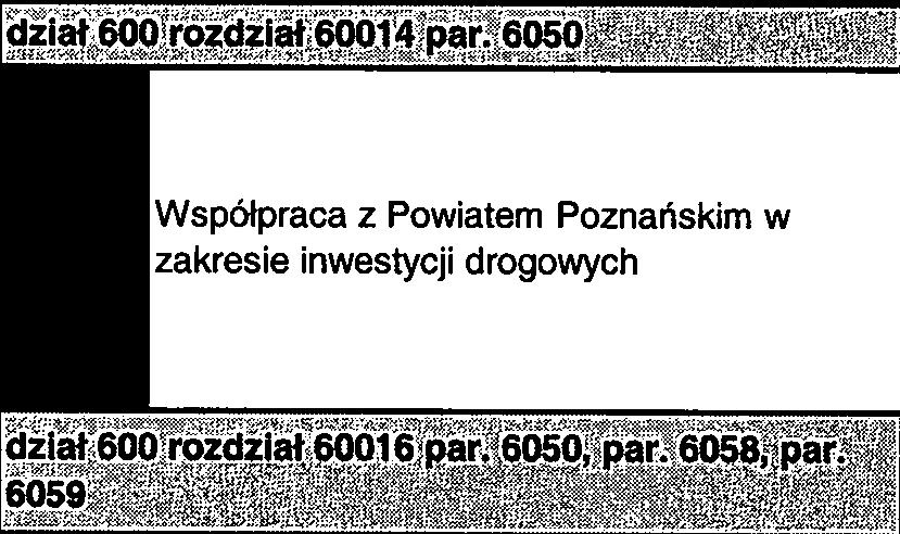 6050 600 000,00 100000,00 100 000,00 0,00 0,00 0,00 X dział 600 rozdział 60014 par 6050 2 513866,00 70 000,00 70 000