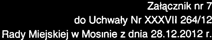 Sasinowo, Wiorek, Czapury, Daszewice, Głuszyna Leśna, budowa przydomowych oczyszczalni i przyłączy kanalizacyjnych 2