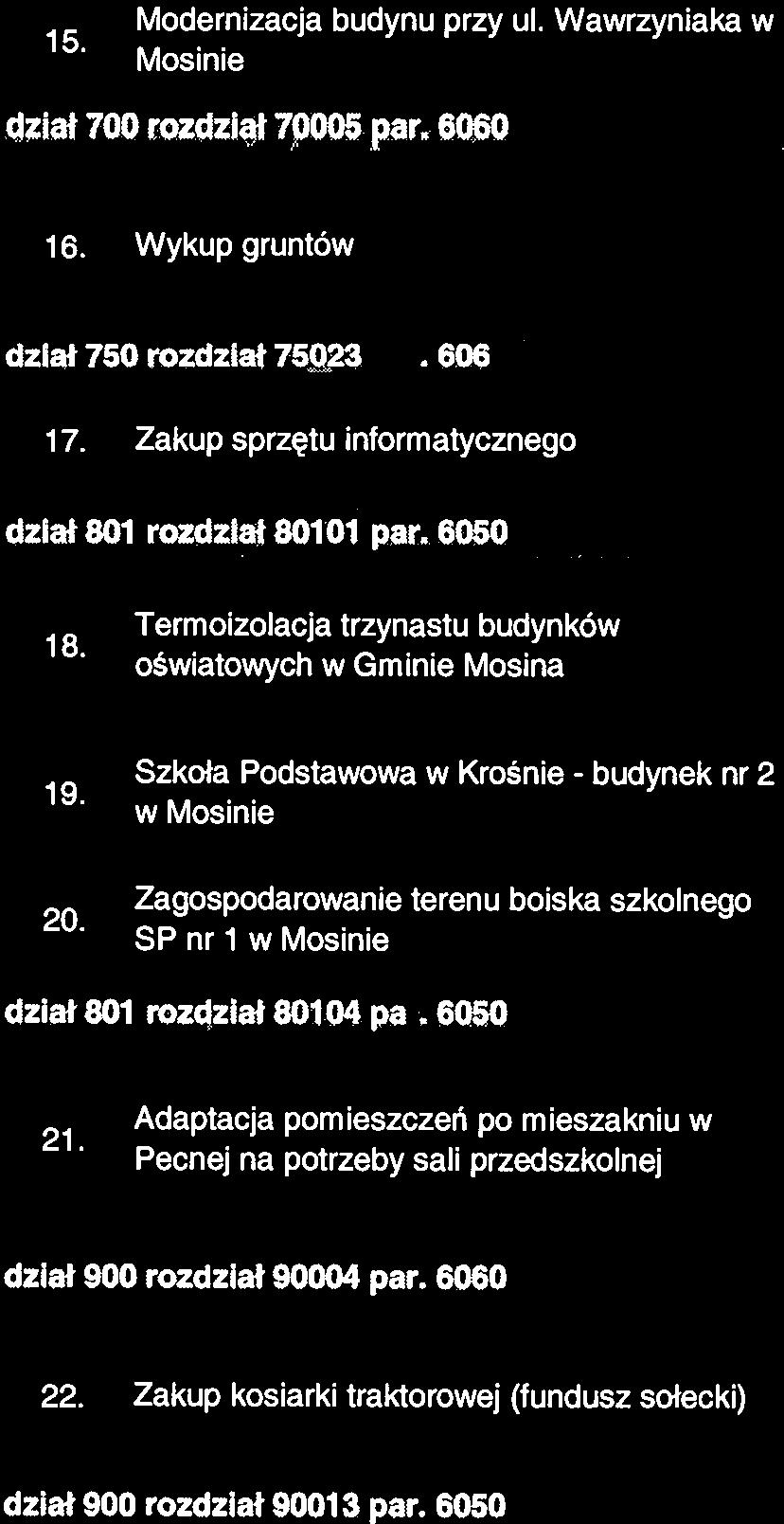 IZakup sprzętu informatycznego 1 319 094,00 50 000,00 Uzupełnienie możliwości systemów 50 000,00 0,00 0,00 0,00 Miejski w elektronicznych.