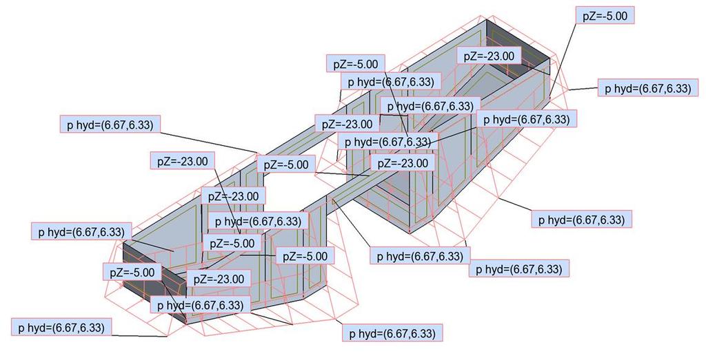 przypadek obciążeniowy parcie gruntu Model obliczeniowy