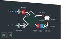 WIFI: poziom ochrony WARTOŚĆ 12VDC dotykowa matryca pojemnościowa 4.