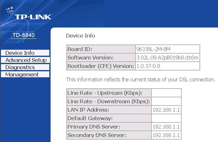 umożliwiająca konfiguracje routera TP-Link TDM-8840 Kliknij zakładke