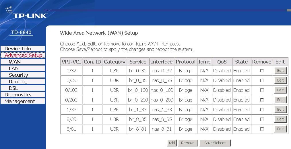 transmisji dla usługi ADSL.