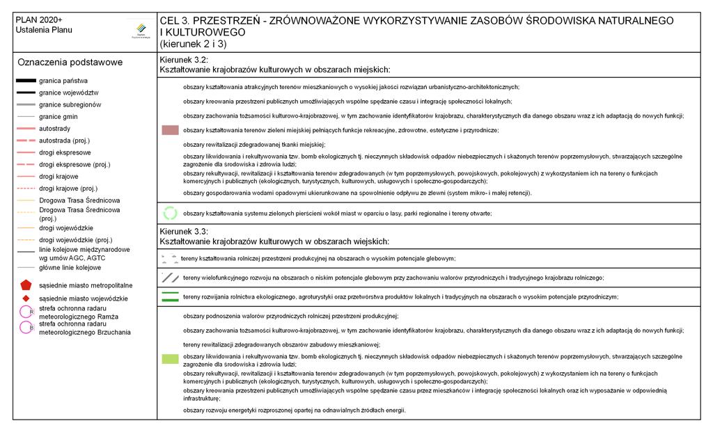 Dziennik Urzędowy