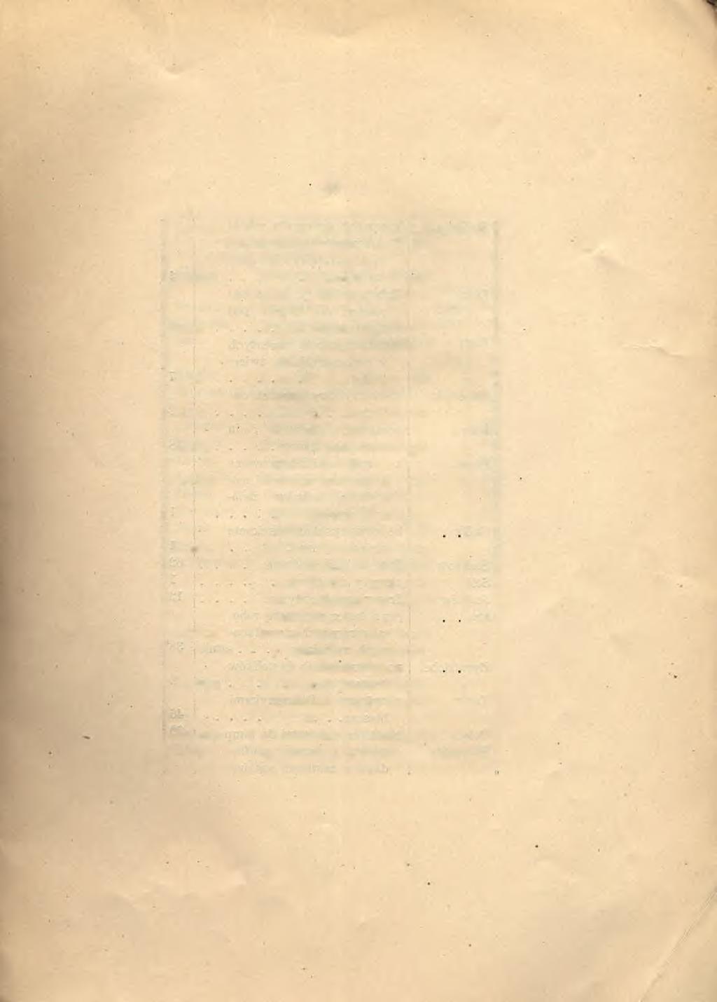 - 51 - Opisanie summaryuszem mebli znayduiących się w Zamku Krakowskim 1787 R u.