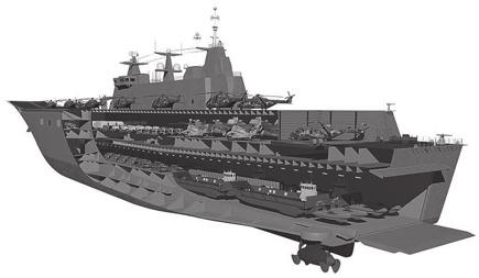 Królewska Australijska Marynarka Wojenna 179 okręt desantowy w historii floty australijskiej. Kolejny tego typu okręt już zamówiony w Hiszpanii wejdzie do australijskiej służby w 2020 r.