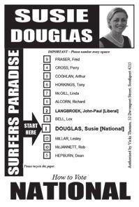Australijski system wyborczy 21 Ryc. 2. How to vote card Źródło: Pictures of How-to-vote cards, http://australianpolitics. com/2001/05/15/pictures-of-how-to- -vote-cards.html, 20.02.2014.