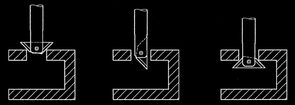 Narzędzia gratowania Skrobak trójkątny z regulacją Wykonanie: 1 sztuka, aluminiowy uchwyt sześciokątny (12, anowany) ze złączką ściągającą ustawiania długości ostrza.