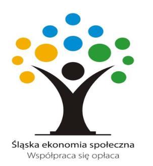 Polityka społeczna ekonomia społeczna -biznes.