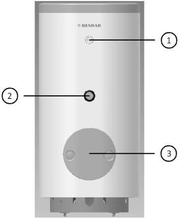 1 Widok od przodu (Z-E 750.80, 1000.80) Z-E Zasobniki (750.80 oraz 1000.80) służą do magazynowania ciepłej wody użytkowej wyprodukowanej przez zewnętrzne urządzenie. Wymienniki (750.81, 750.
