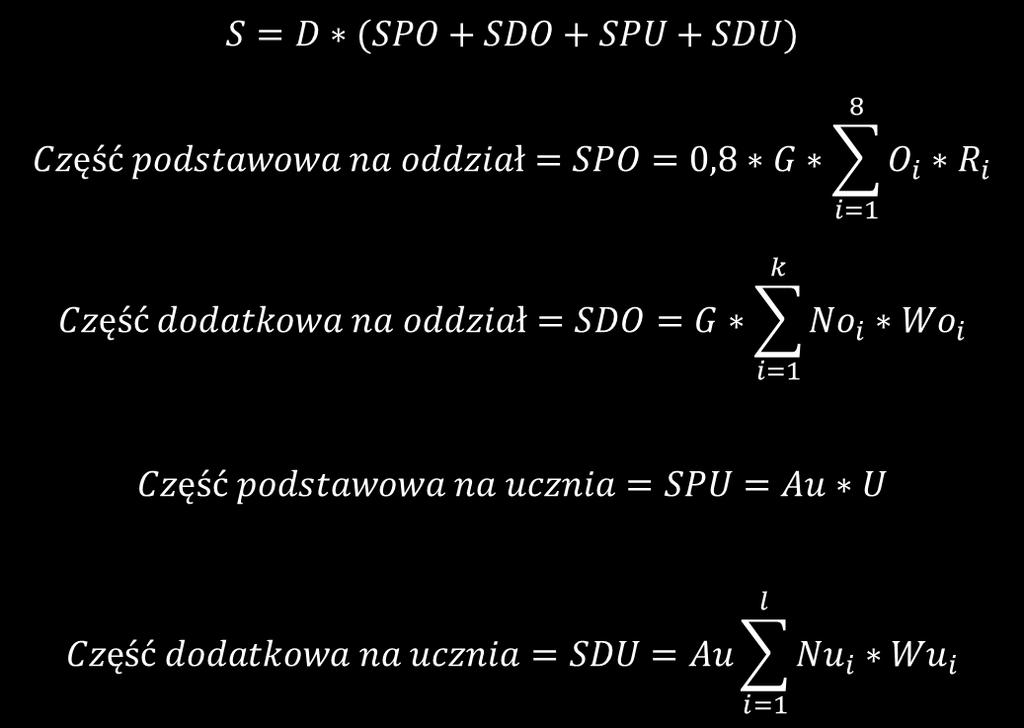 Przyszły model,