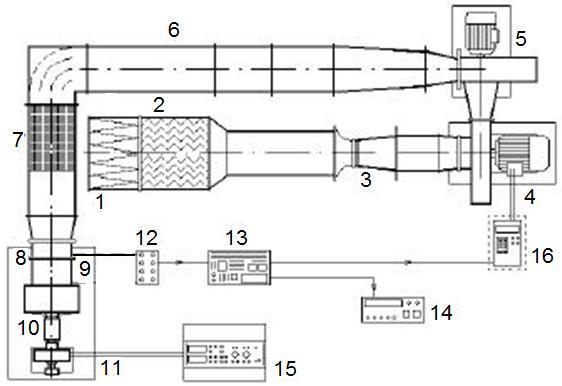 4. OPIS STANOWISKA BADAWCZEGO TURBINY MODELOWEJ TM3-00 I METOD BADAWCZYCH 4.1.