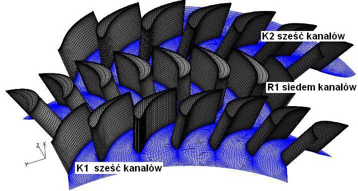 Straty [%] 0 1 2 3 4 50 2. Współczesny stan wiedzy nano zaawansowanym niestacjonarnym kodem numerycznym TFLO (3D URANS).