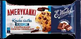 przysmak Jolki,