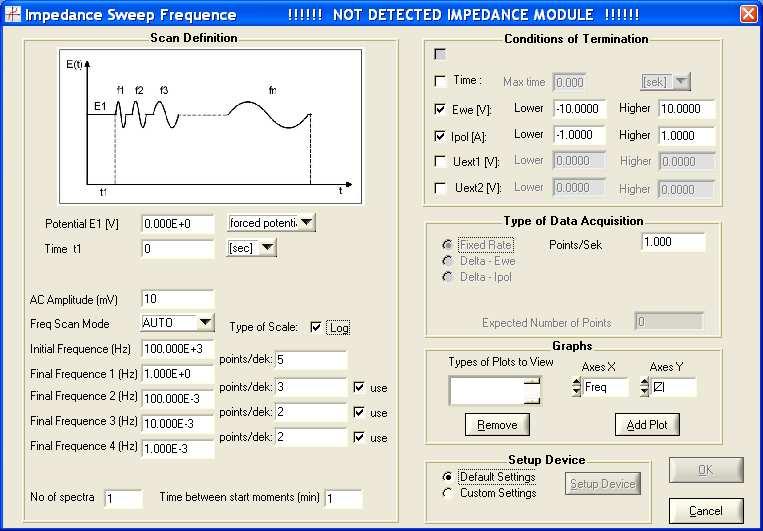 VI.6.12. Impedance spectrum (Rys. VI.29)