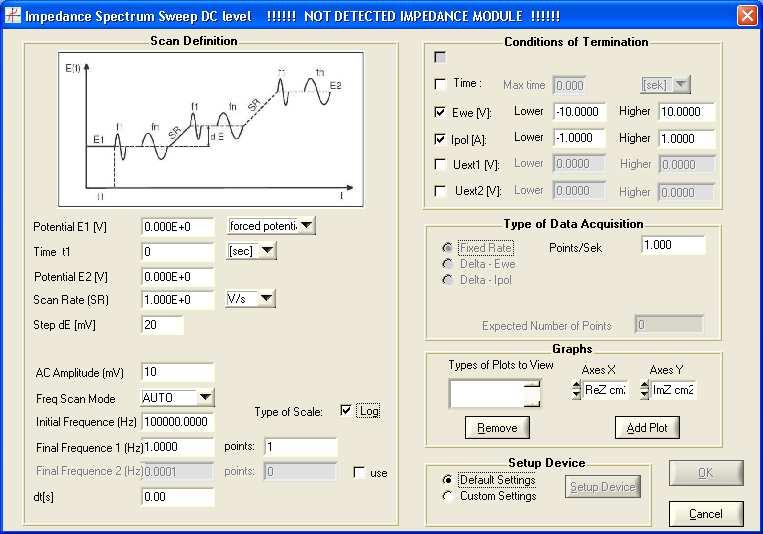 VI.6.13. Impedance sweep frequency and DC (Rys. VI.30)