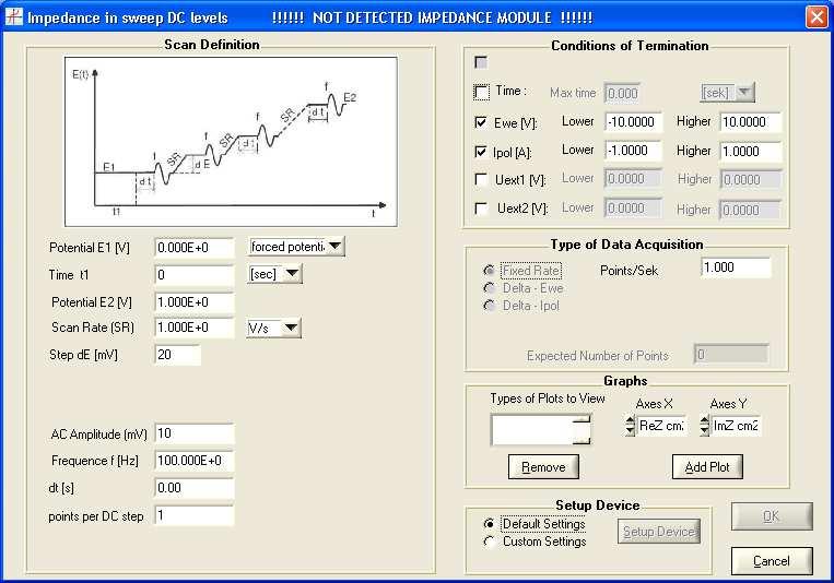 VI.6.14. Impedance sweep frequency and DC (Rys. VI.31)