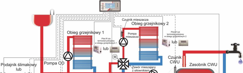 3. Instalacja z pompą CO, obiegiem instalacji grzejnikowej z siłownikiem zaworu mieszającego, pompą ładującą zasobnik CWU, pompą cyrkulacyjną CWU.