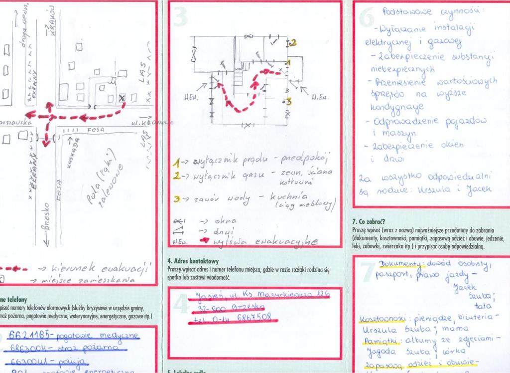 Domowy plan ewakuacji Mapka okolicy z trasą ewakuacji z domu Plan domu z zaznaczonymi wyłącznikami