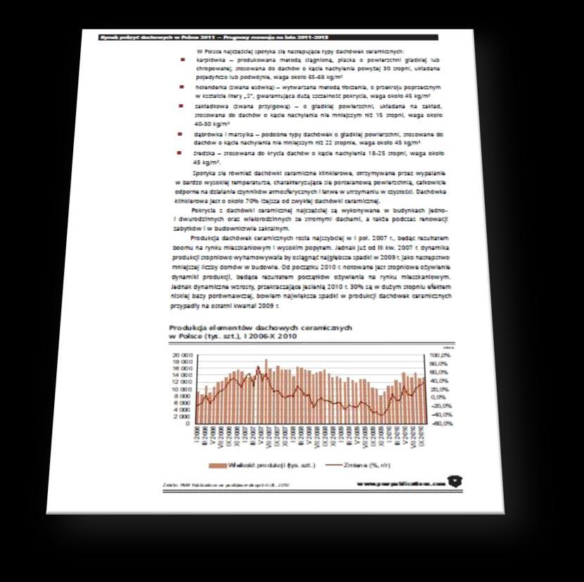 Producenci pokryć i akcesoriów dachowych Dystrybutorzy pokryć i