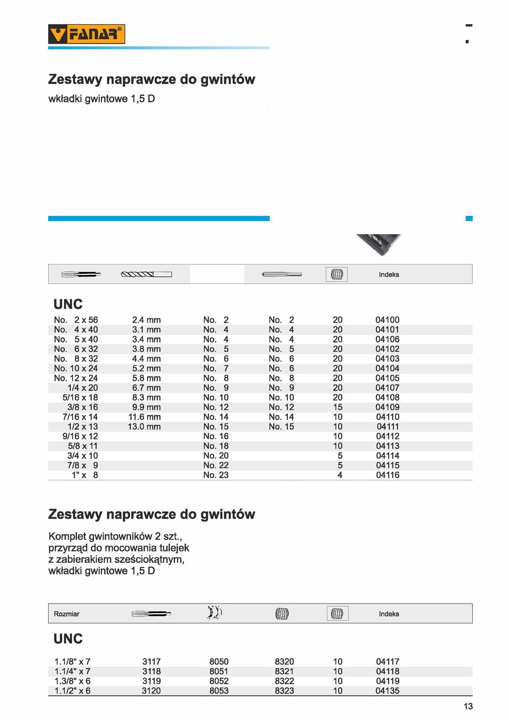 PrAIIM Zestawy naprawcze do gwintów wkładki gwintowe 1, D ssss ] UNC No. 2 x 6 No. 4 x 40 No. x40 No. 6x32 No. 8x32 No. 10x24 No.