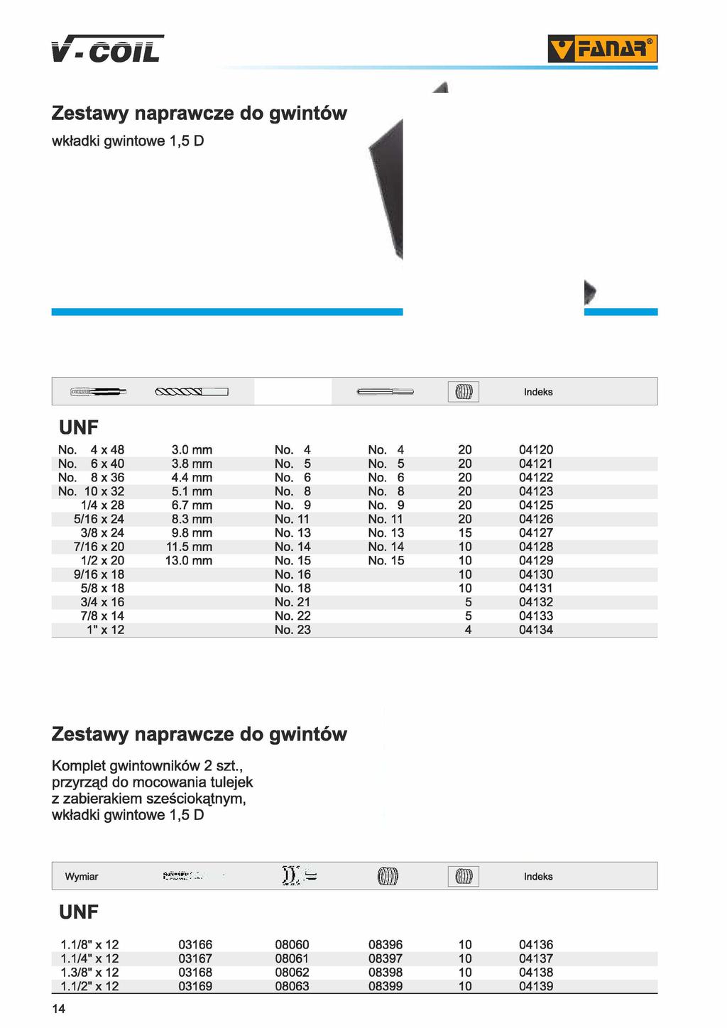 V-COlL Dfaiiar Zestawy naprawcze do gwintów wkładki gwintowe 1, D UNF No. 4 x 48 No. 6 x 40 No. 8 x 36 No.