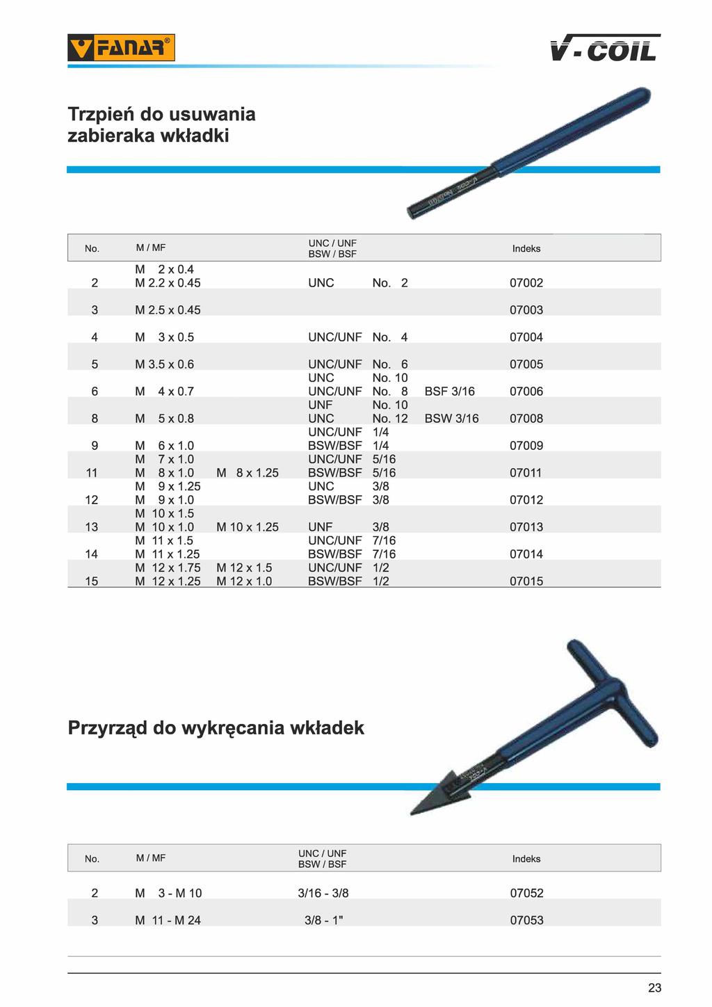 jraflar v-uuil Trzpień do usuwania zabieraka wkładki i No. M/MF UNC/UNF BSW / BSF M 2 X 0.4 2 M 2.2 x 0.4 UNC No. 2 07002 3 M 2. x 0.4 07003 4 M 3x0. UNC/UNF No. 4 07004 M 3. x 0.6 UNC/UNF No.