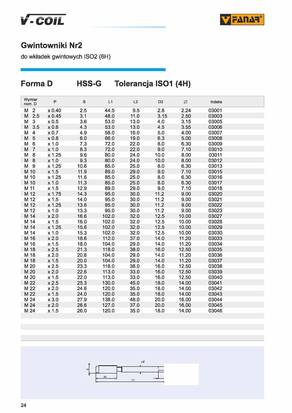 V-COlL Dfaiiar Gwintowniki Nr2 do wkładek gwintowych IS02 (6H) Forma D HSS-G Tolerancja IS01 (4H) P B L1 L2 D2 0 nom. D M2 X 0.40 2. 44. 9. 2.8 2.24 03001 M 2. x 0.4 3.1 48.0 11.0 3.1 2.