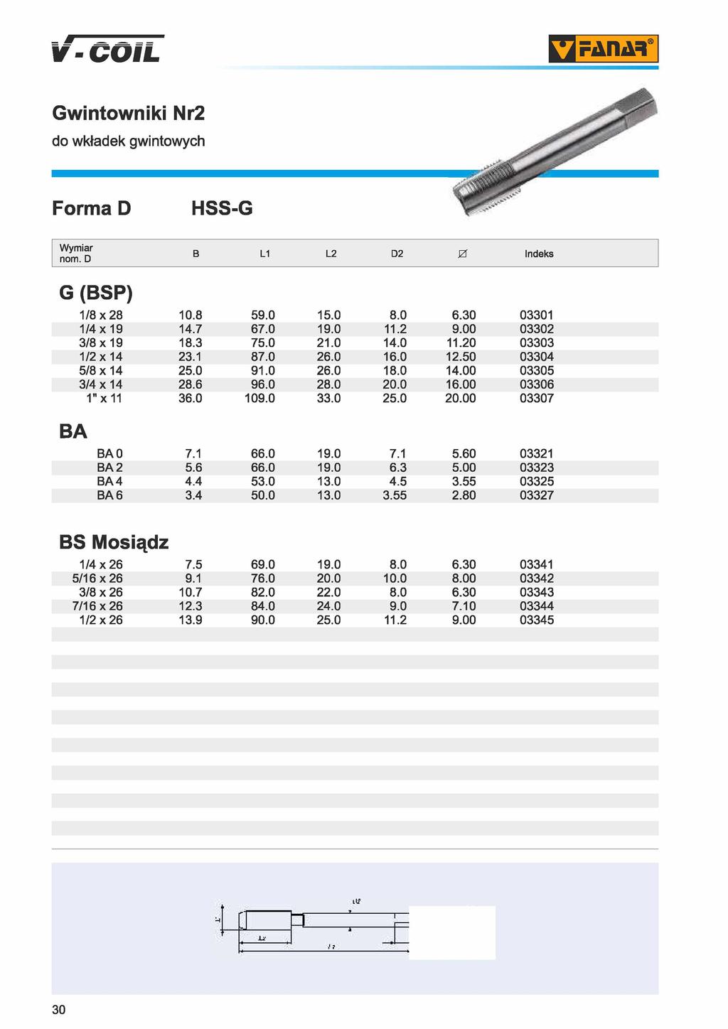 V-COlL Dfaiiar Gwintowniki Nr2 do wkładek gwintowych h Forma D HSS-G - nom. D G (BSP) 1/8x28 1/4x19 3/8x19 1/2x14 /8x14 3/4x14 1"x11 B L1 L2 2 0 10.8 9.0 1.0 8.0 6.30 03301 14.7 67.0 19.0 11.2 9.