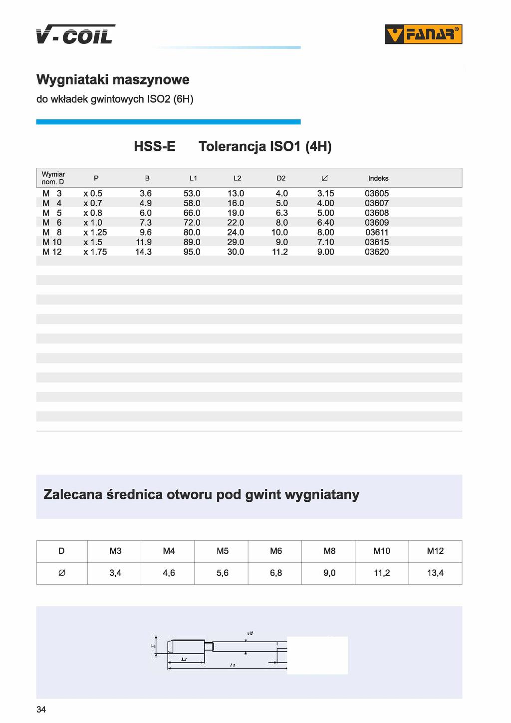 V-COlL Dfaiiar Wygniataki maszynowe do wkładek gwintowych IS02 (6H) HSS-E Tolerancja IS01 (4H) nom. D M3 x 0. M 4 x 0.7 M x 0.8 M 6 x 1.0 M 8 x 1.2 M 10 x 1. M 12 x 1.7 P B L1 L2 D2 0 3.6 3.0 13.0 4.