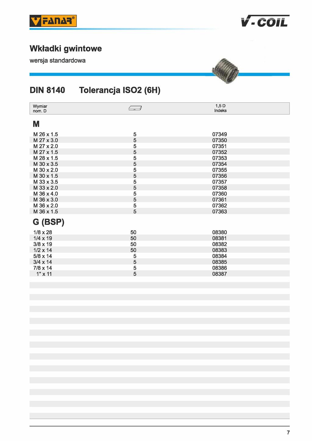 PrAIIM Ir-culL Wkładki gwintowe wersja standardowa DIN 8140 Tolerancja ISQ2 (6H) nom. D M M 26 x 1. M 27 x 3.0 M 27 x 2.0 M 27 x 1. M 28 x 1. M 30 x 3. M 30 x 2.0 M 30 x 1. M 33 x 3. M 33 x 2.