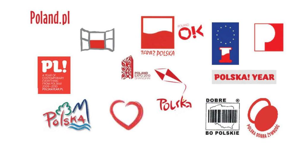 Symbole