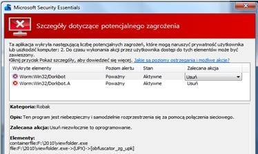 Aukcje i sklepy internetowe oferują nieprawdopodobne promocje na