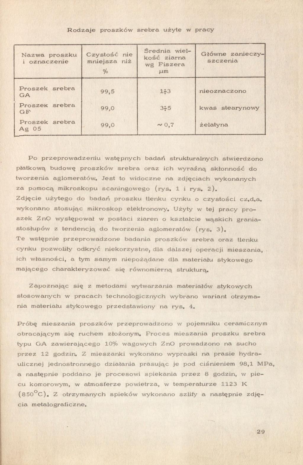 Rodzaje Czystość mniejsza Naza proszku i ozczenie ProszeK GF Proszek Ag 05 Po buę torzenia za Zdjęcie nieo z n a c z o n o 99,0 3f5 kas 99,0 ~ 0,7 stępnych badań Jest mikroskopu użytego oraz badań