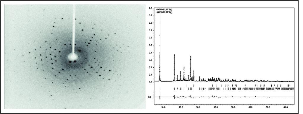 518 W. ŁASOCHA, K. LUBERDA-DURNAŚ Rysunek 2. Figure 2.