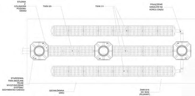 Zbiornik rozsączający z kanałem sedymentacyjnym i pomiarem poziomu osadu w kanale: system zbudowany z ciągów TWIN 0/0 i