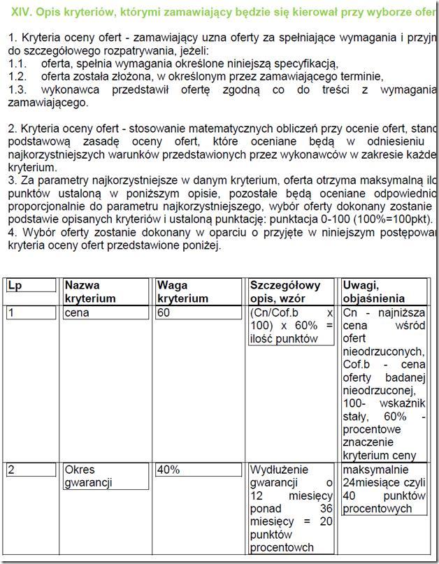 natomiast wzór Formularza ofertowego zawiera zapis, iż Wykonawca ma podać termin wykonania zadania i dodatkowo stanowi kryterium oceny ofert, a liczba punktów przyznana wykonawcy w kryterium termin