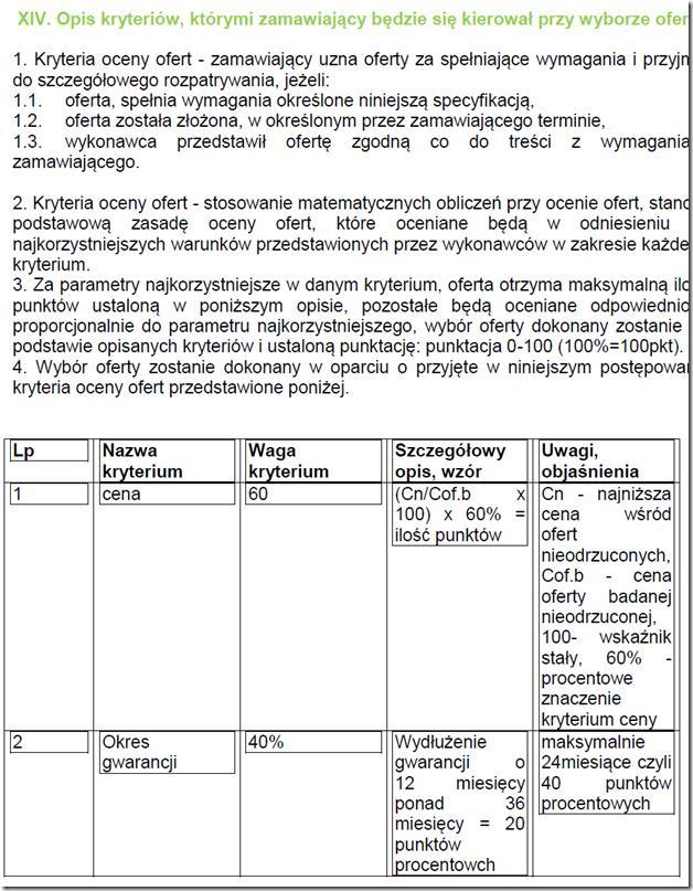 natomiast wzór Formularza ofertowego zawiera zapis, iż Wykonawca ma podać termin wykonania zadania i dodatkowo stanowi kryterium oceny ofert, a liczba punktów przyznana wykonawcy w kryterium termin