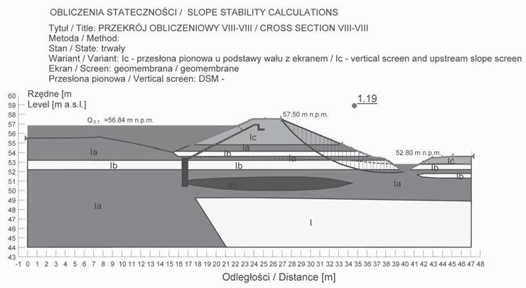 2 4) mia y na celu wybór najkorzystniejszego z nich na podstawie analizy wyników oblicze statycznych i ltracyjnych. Wybrane wyniki oblicze wspó czynników stateczno ci, tj.
