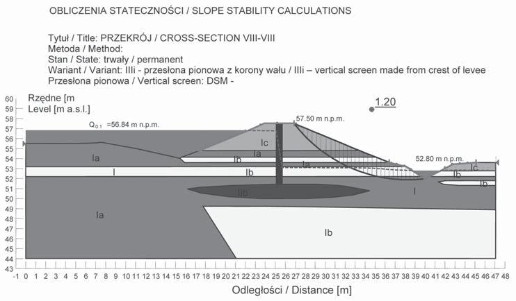 Obliczenia stateczno ci wariant II, woda kontrolna Slope stability