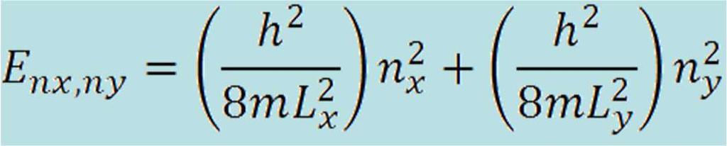 Poziomy energetyczne w dwuwymiarowej nieskończonej studni potencjału L x =L y Energia elektronu zależy od dwóch liczb kwantowych i jest sumą energii elektronu wzdłuż osi OX i OY.